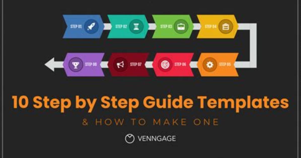 Step-by-Step Visual Walkthrough: How to Toggle Rcs on iPhone in Seconds