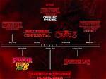 Stranger Things 2.0 Universe Unfolds: from Season 5 Vfx to Tales from ’85 Season 2