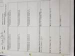Stuck on Gina Wilson Unit 2 Homework 1? How to Crack Multi-Step Equations Fast