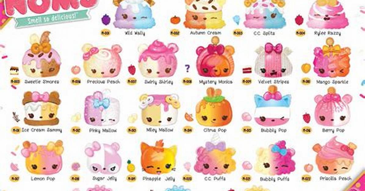 The Complete Guide to 'Num Noms': Meaning, Slang Origins, and the Scented Collectible Brand