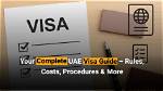 The Complete Guide to Using a Visa Gift Card: Online Shopping, in-Store, and Faqs