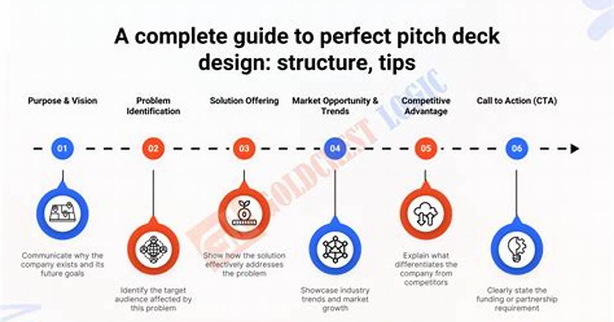 The Complete Pitch Design Guide: How to Grip, Cue, and Command a Curveball