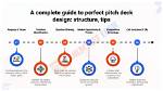 The Complete Pitch Design Guide: How to Grip, Cue, and Command a Curveball