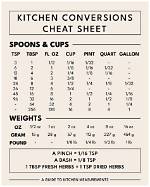 The Kitchen Conversion Cheat Sheet: Fast Solutions for Making 3/4 Cup in a Pinch
