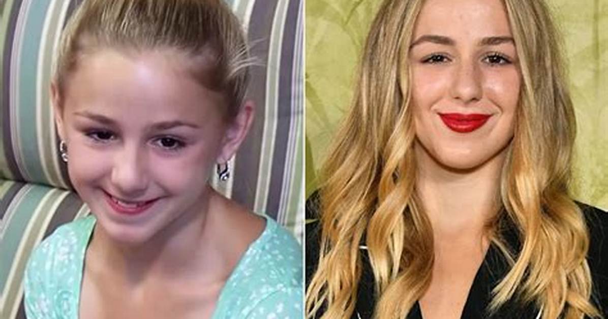The Lukasiak Family Timeline: from Dance Moms Stardom to Recent Family Milestones