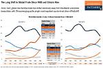 The Metric Shift: How Global Trade and Manufacturing Are Redefining Yards and Meters Today