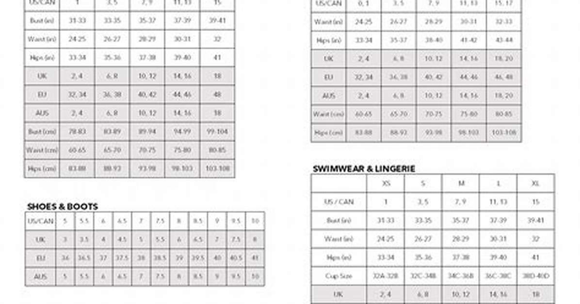 The Ultimate Fashion Nova Curve Guide: Sizing, Best Buys, and Ambassador Secrets
