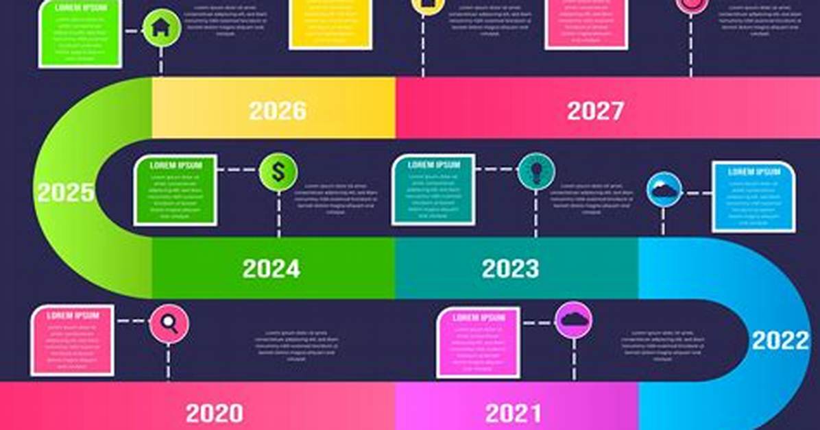 Timeline of a Digital Reckoning: How Curvy Creators Reshaped Online Content Standards