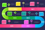 Timeline of a Digital Reckoning: How Curvy Creators Reshaped Online Content Standards