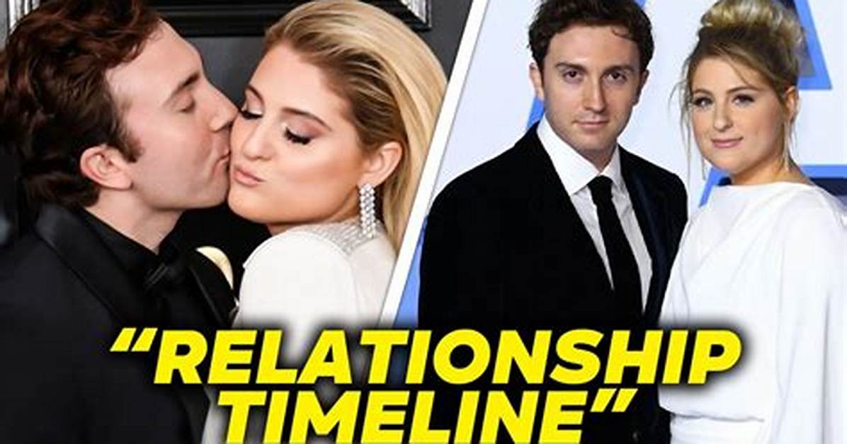 Timeline of the Speculation: How Daryl Sabara Got Drawn into the Palestine Debate