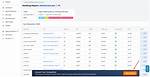 Ultimate Website Ranking Checker: Analyze, Track, and Improve Your Seo Performance
