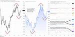 Usd/Jpy Market Volatility: How Fast 100,000 Yen Conversions Are Shifting in 2026