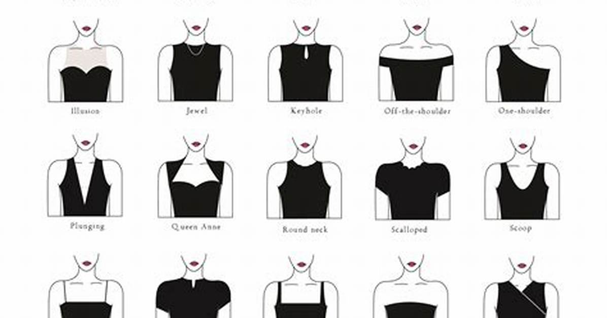 Visual Silhouette Guide: Flattering Black Necklines and Cuts for Fuller Busts