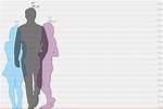 Visualizing 185Cm in Feet: Real-Life Comparisons from C-Drama Stars to Elite Athletes