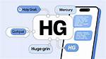 What Does Hg Mean in Text? Complete Guide, Meanings, and Reply Examples