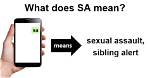 What Does 'Sa’d' Mean on Social Media? the Hidden Slang Explaining Online Censorship