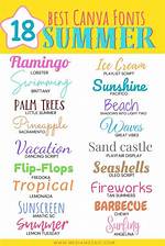 What Font Is the Summer I Turned Pretty? Visual Comparison and Canva Dupes