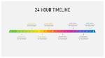 What Happened Yesterday: Hour-by-Hour Timeline of Games, Upsets, and Viral Stories
