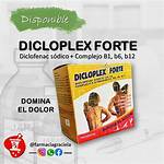 What Is Dicloplex Forte Df? the Surprising Truth Behind This High-Potency Pain Formula