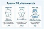What Is Pd for Glasses? Everything to Know Before Ordering Online