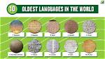 What Is the Oldest Language? the 15,000-Year-Old Words Humans Still Speak Today