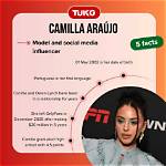 Who Is Camilla Araujo? 5 Key Facts, Major Controversies, and What She’s Doing Now