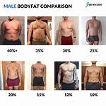 Why 144 Pounds to Kilos Is Suddenly Making Waves Across Sports and Fitness
