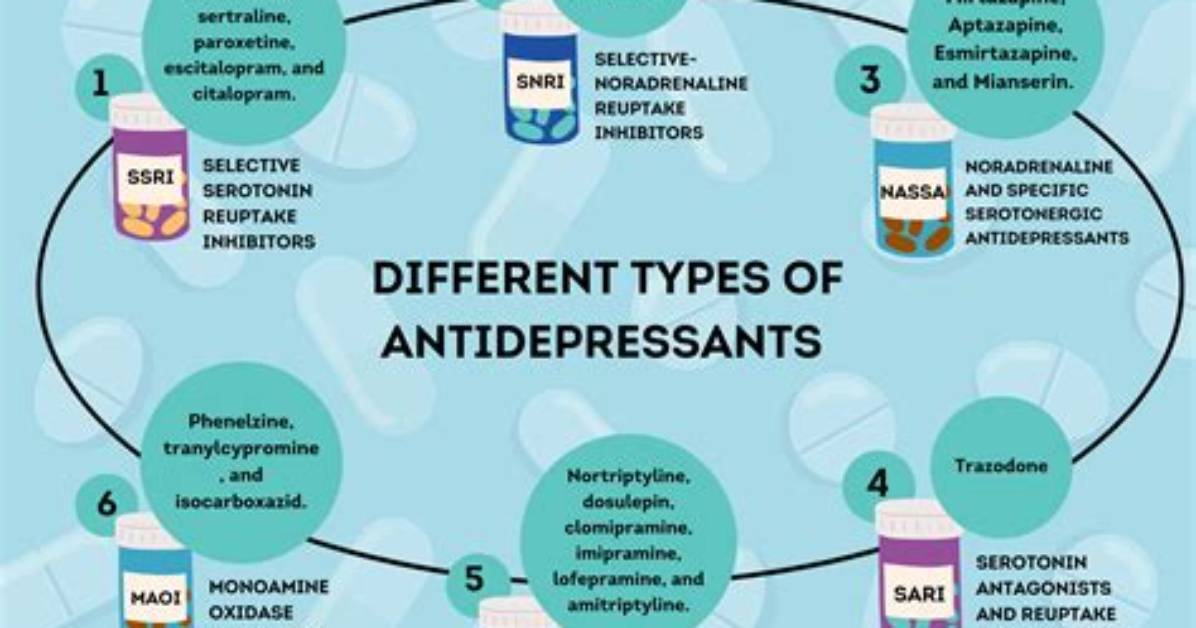 Why Are Doctors Prescribing an Antidepressant for Sleep? the Truth Behind Trazodone