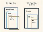 Why Buying the Wrong Average Paper Size Is Quietly Ruining Your Print Quality