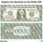 Why the Dollar Sign Uses an 'S': the Untold History Behind the World's Most Famous Symbol
