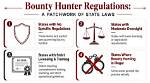 Why Traditional Bounty Hunting Is Illegal in Florida: the Hidden Felony Risk