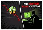 Why Youtube Suddenly Thinks You Are Underage: the Flawed Ai Flagging Millions