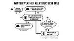 Winter Care Alert: How Leading Home Experts Advise Cleaning Heated Throws This Season