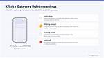 Xfinity Gateway Light Status Decoded: What Blinking Green Really Proves