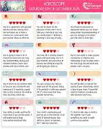 Your Complete September 1 Horoscope Guide: Love, Career, and Daily Advice for Every Sign